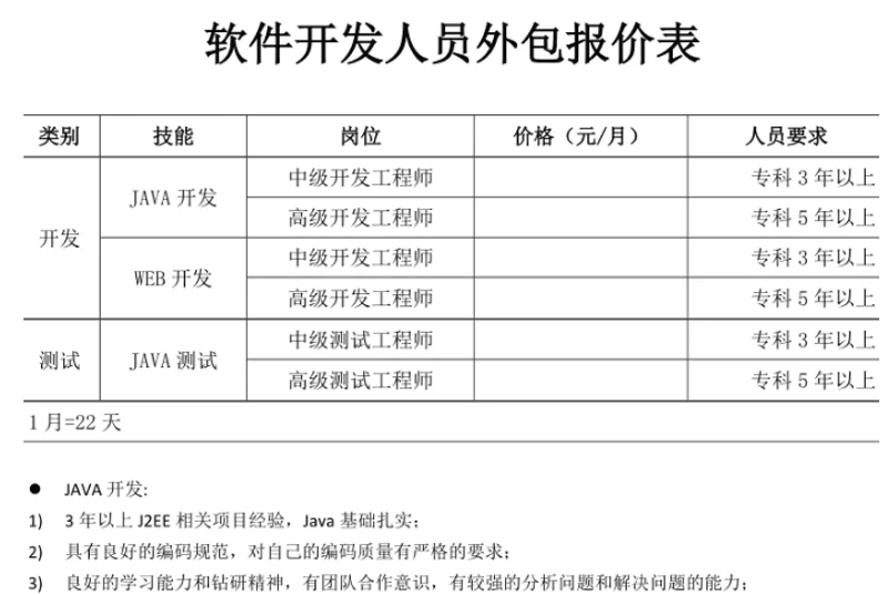 选购系统集成方案：企业高效运营的利器