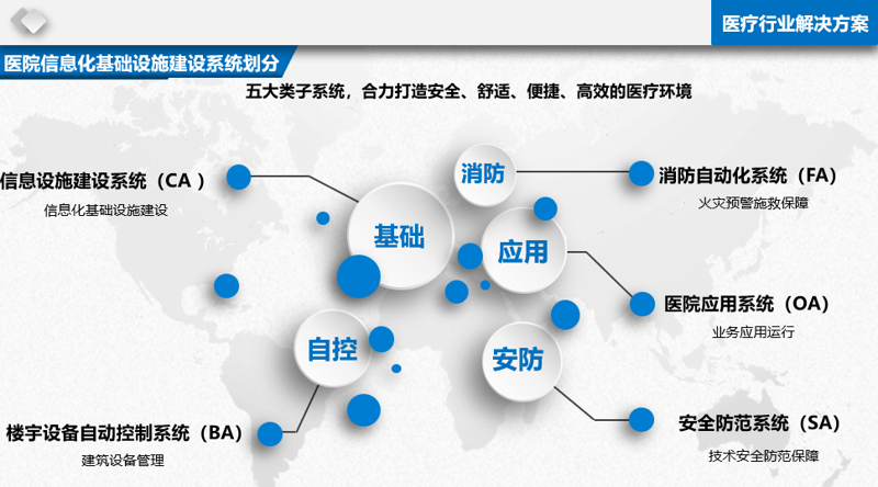 上海软件开发：城市与技术共生的艺术