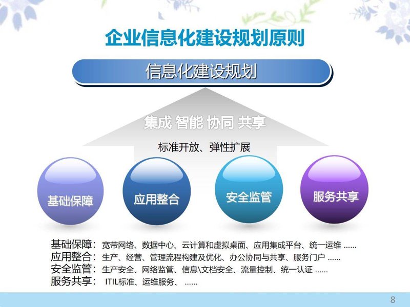 IT外包：企业发展的加速器